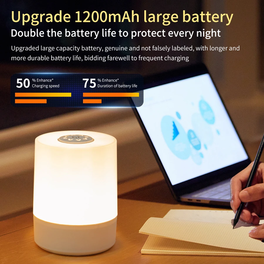 Cabeceira led toque luzes da n - Baby Nursery Lamp avaliação e preço