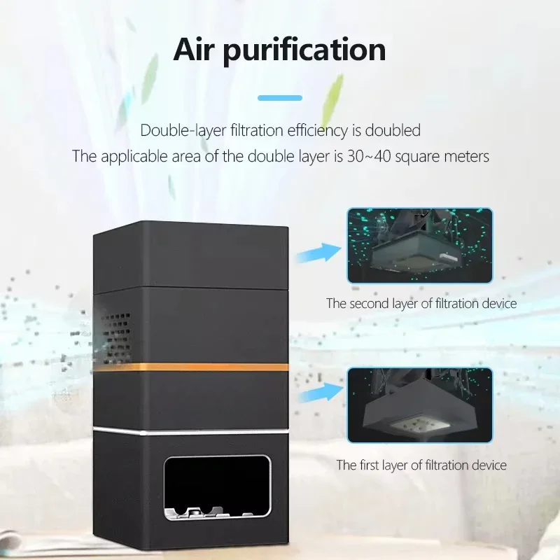 Purificador de Ar Portátil par - Baby Nursery Air Purifier avaliação e preço